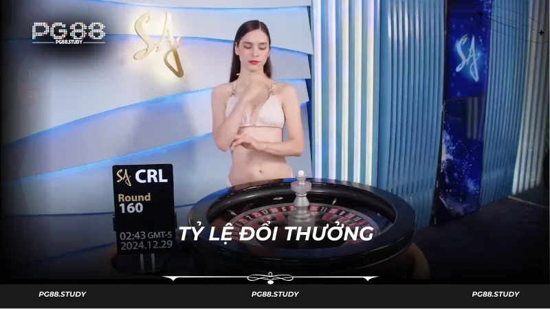 Tỷ lệ đổi thưởng quay số Roulette tại PG88